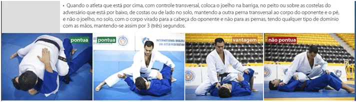 Joelho na barriga no Jiu Jitsu vale 2 pontos
