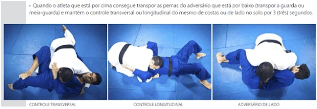Passagem de guarda no Jiu Jitsu vale 3 pontos