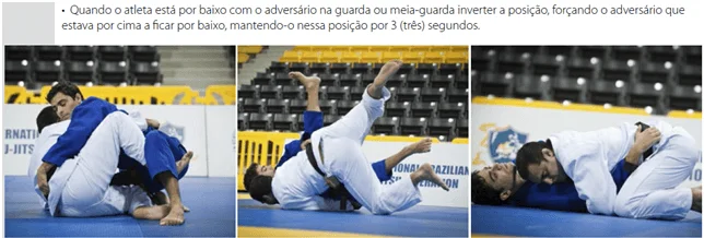 Pontuação de raspagem no Jiu Jitsu vale 2 pontos